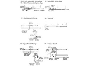 Watlow Specialty RTDs