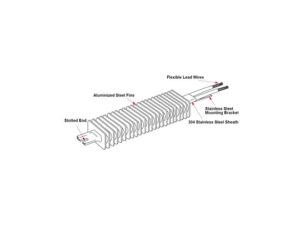 Watlow Finbar Heater